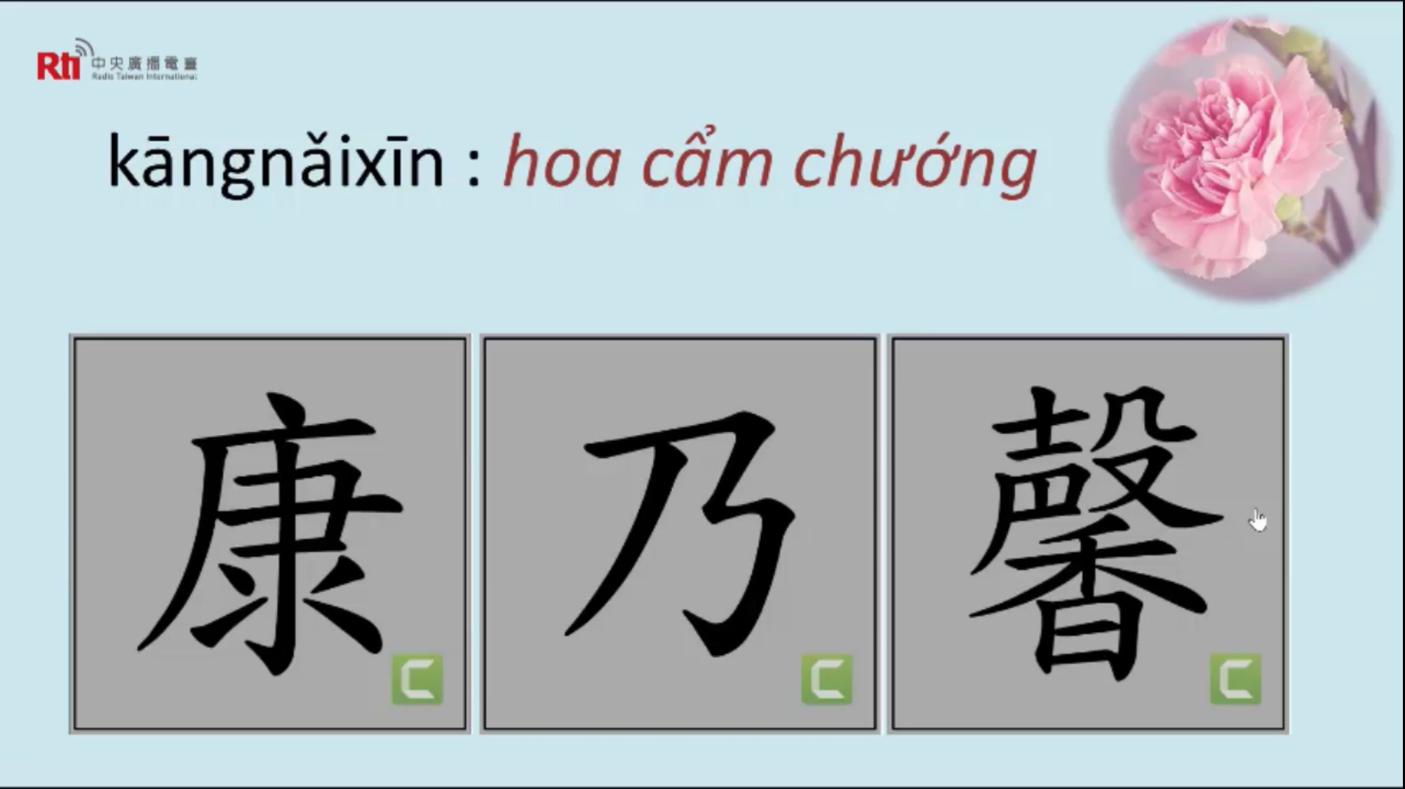Tiếng Hoa cho mỗi ngày -Ngày của mẹ