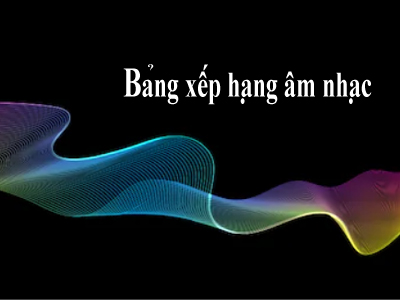 Bảng xếp hạng âm nhạc - 2019-07-22