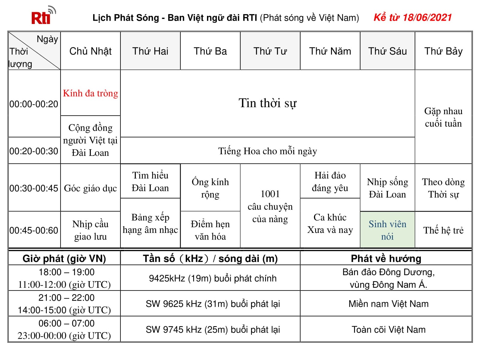 XIN THÔNG BÁO