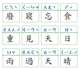 Học tiếng Hoa - 成語 - 2021-07-02