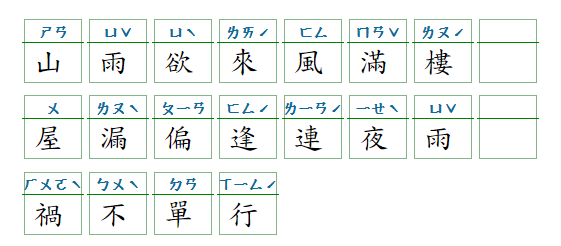 Học tiếng Hoa -成語 - 2021-07-23