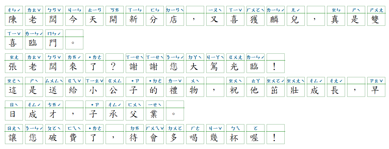 Học tiếng Hoa - 宴會 - 2021-08-12