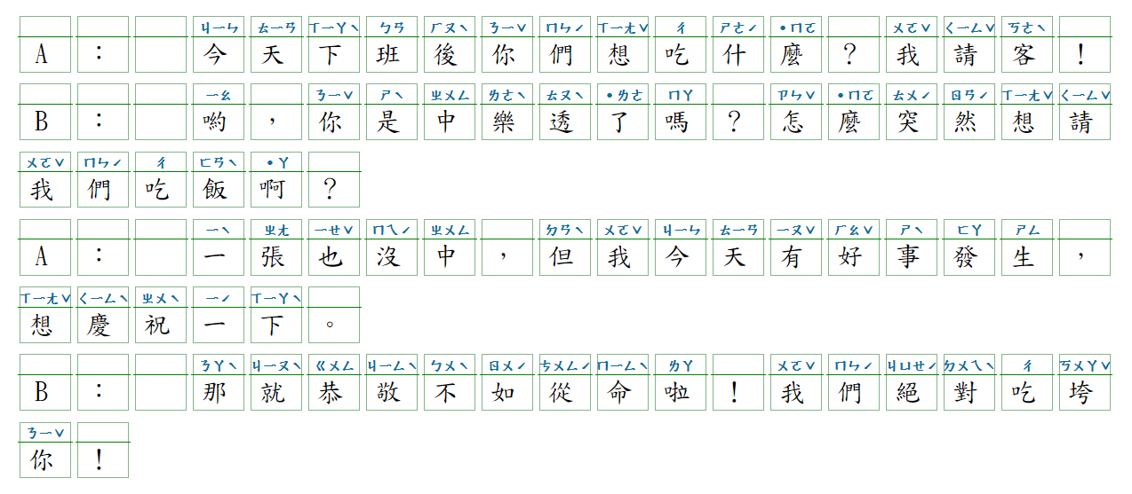 Học tiếng Hoa - 請客 (一) - 2021-09-15