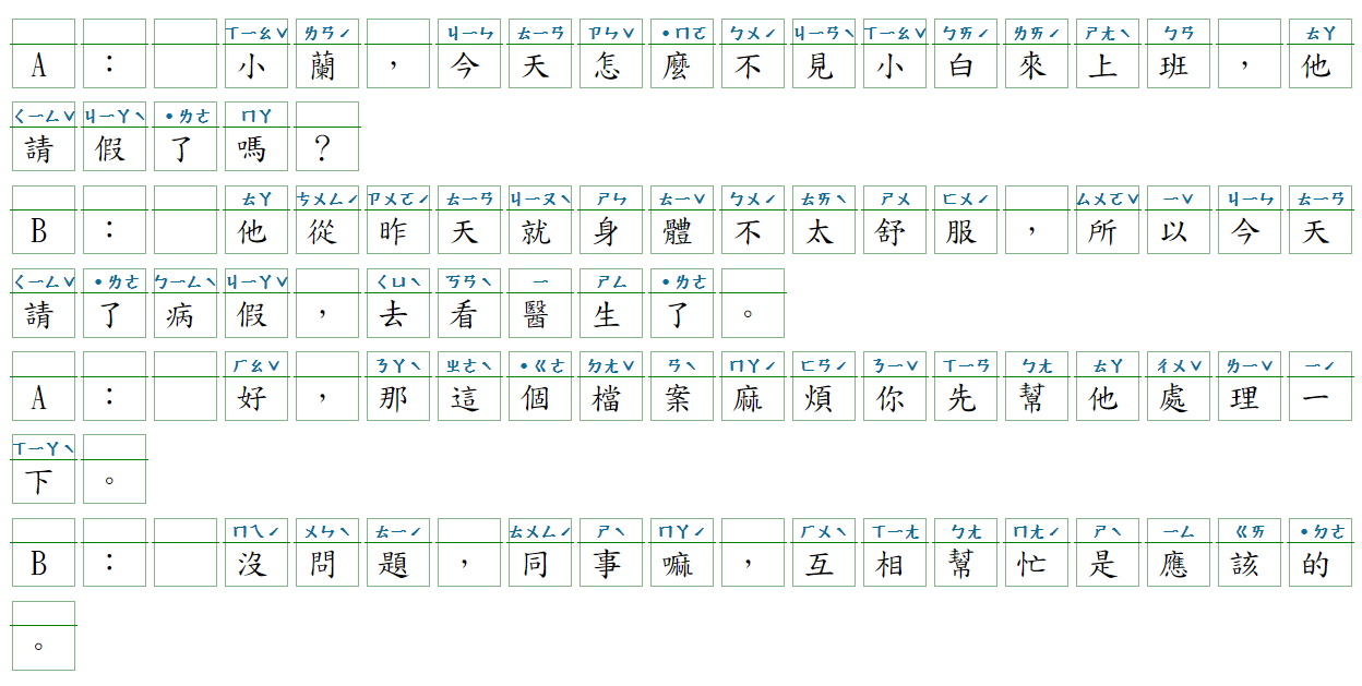 Học tiếng Hoa - 身體不適(二) - 2021-09-23
