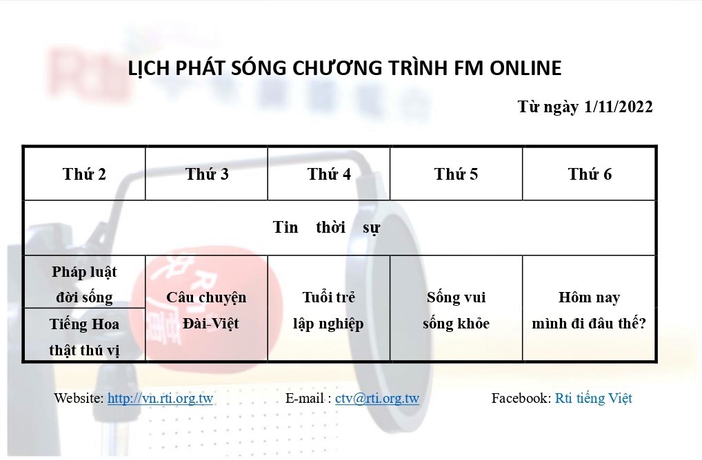 RtiFM Online