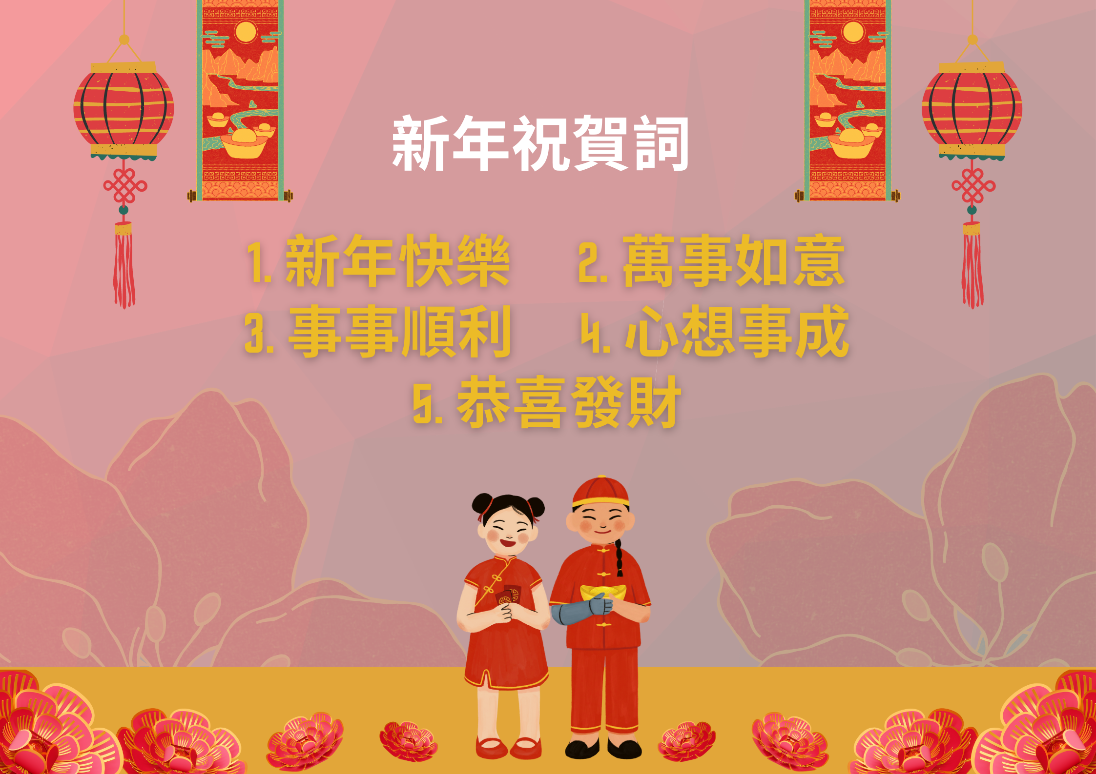 Học tiếng Hoa - 新年賀詞- 2023-01-23