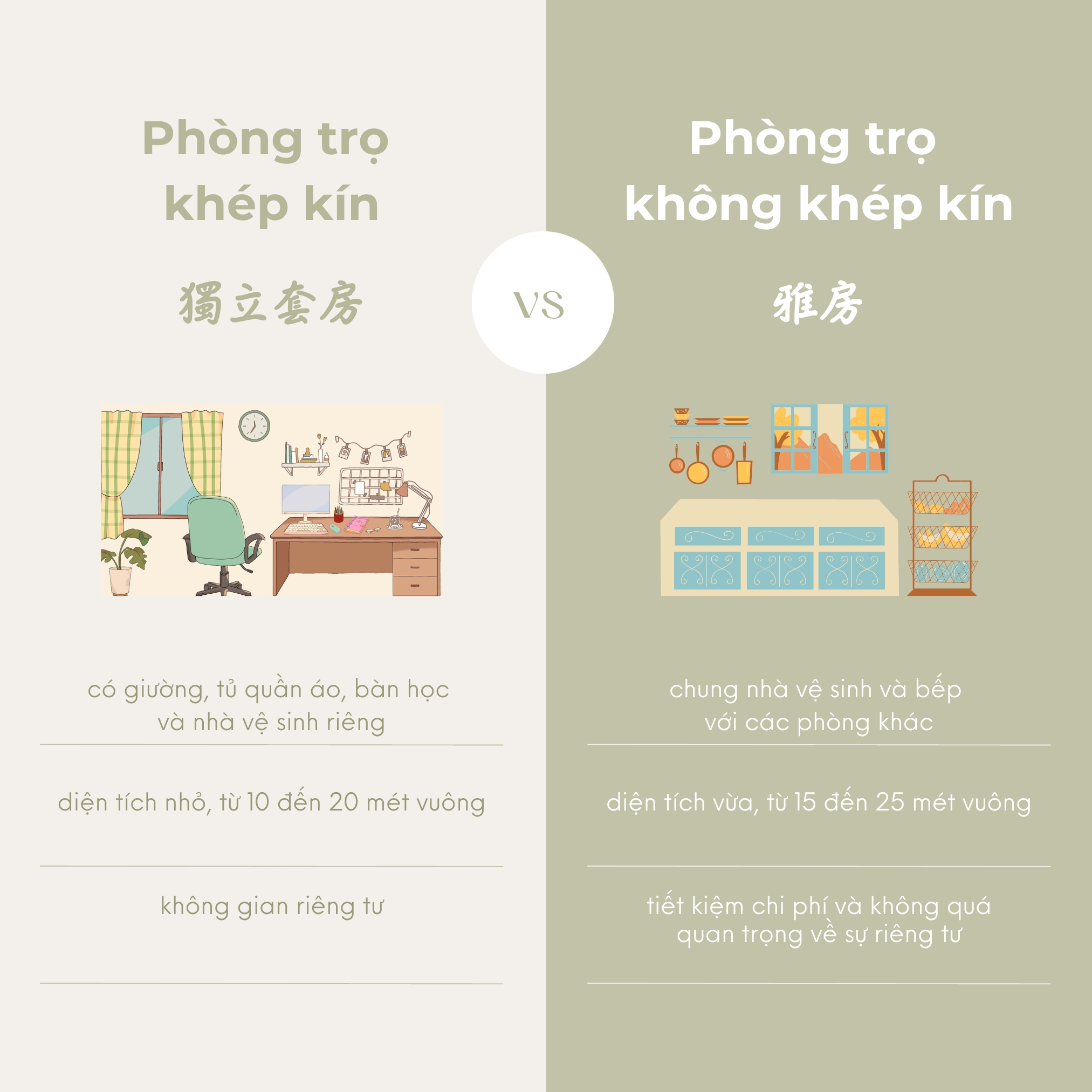 Kinh nghiệm thuê nhà ở Đài Loan: Lựa chọn nào phù hợp với bạn?