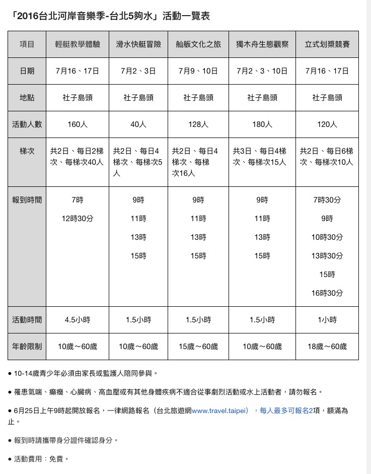 Nhịp sống Đài Loan Nhịp sống Đài Loan