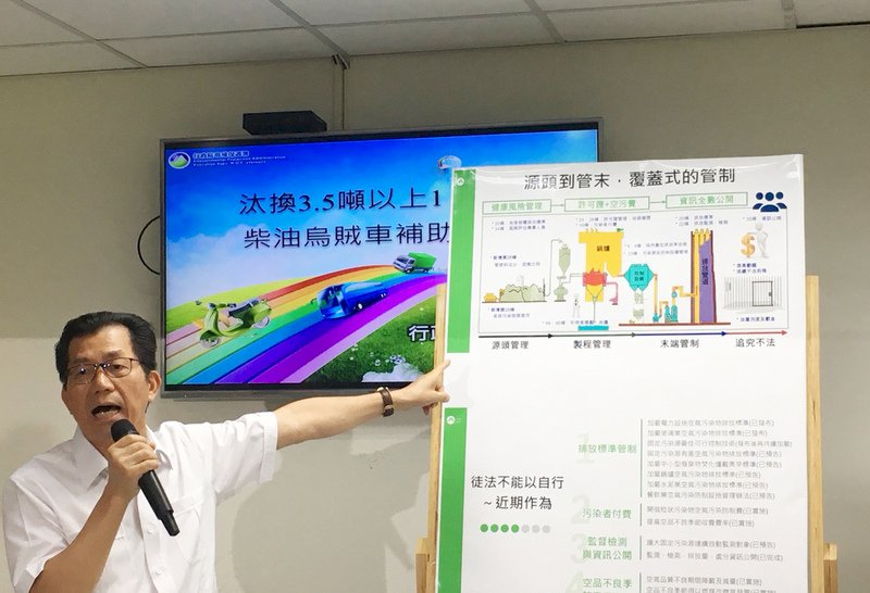 Nha bảo vệ môi trường đưa ra các biện pháp ưu đãi nhằm đẩy mạnh việc mua xe mới đổi xe cũ