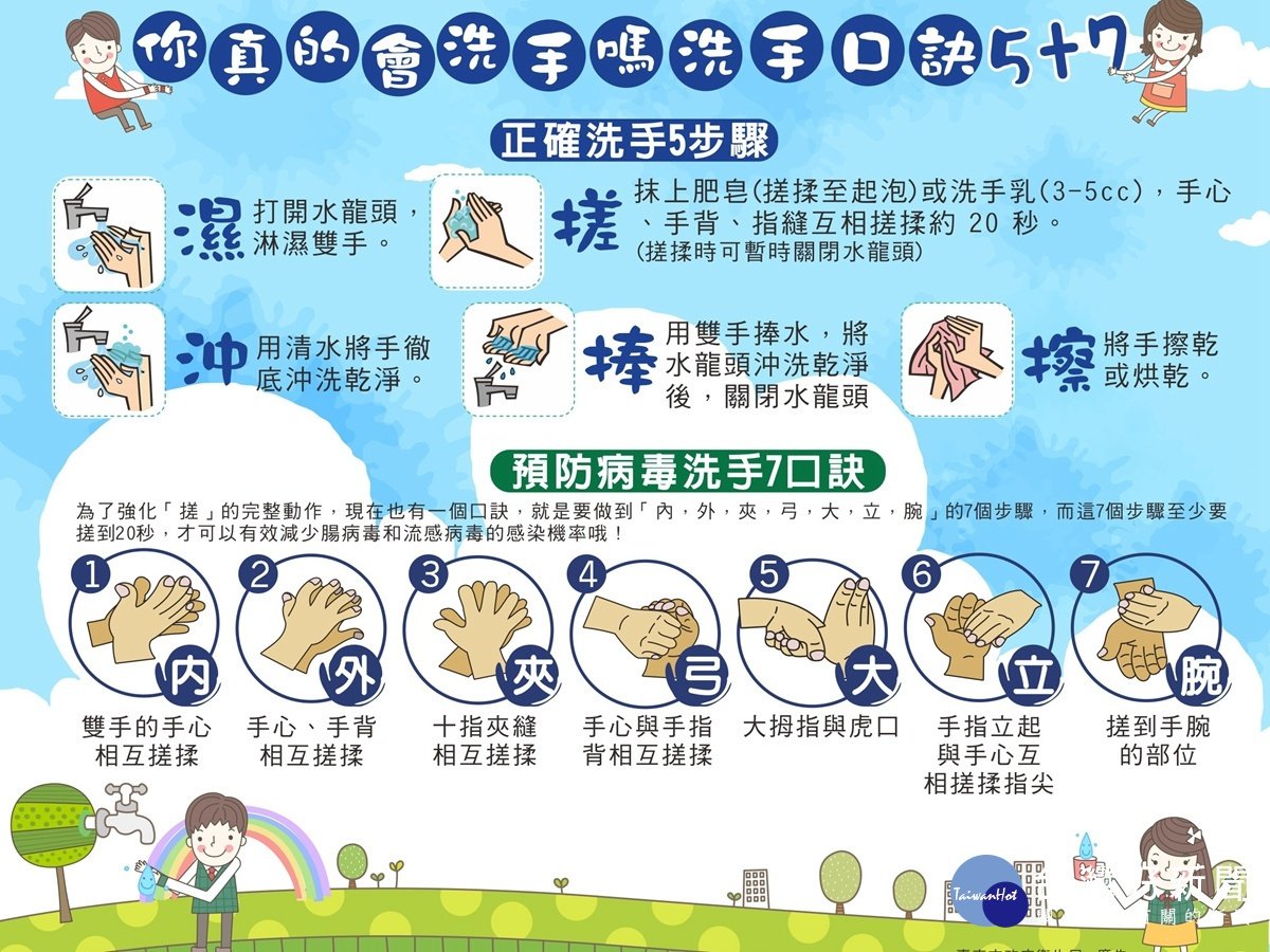 Phát hiện ca viêm đường ruột biến chứng nặng tại TP. Cao Hùng, Cục Y tế kêu gọi đề cao phòng chống bệnh dịch trong thời gian Tết