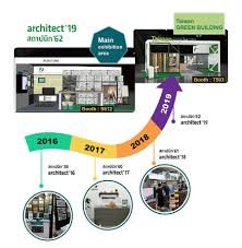 Đài Loan tiến quân vào thị trường vật liệu xây dựng xanh tại Thái Lan