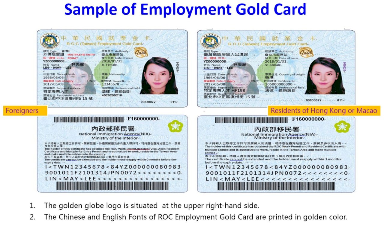 Chính phủ đã cấp phát 400 “Thẻ vàng việc làm” thu hút các nhân tài chuyên môn quốc tế đến Đài Loan làm việc