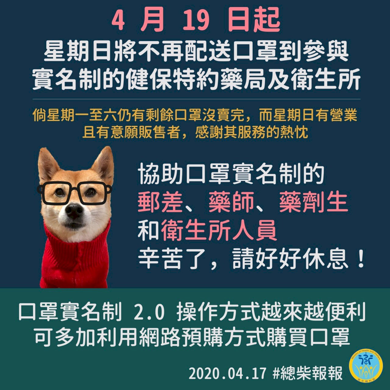 Bắt đầu từ ngày 19/04, cửa hiệu thuốc và trung tâm y tế sẽ không bán khẩu trang vào ngày Chủ Nhật