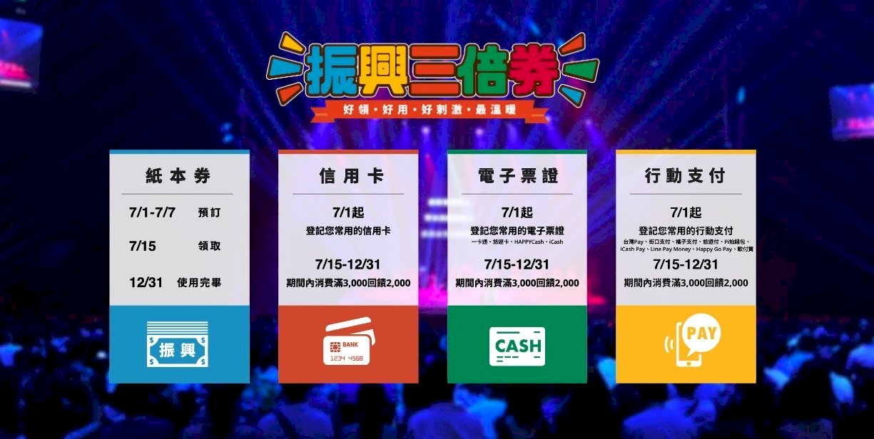 Ra mắt website thông tin phiếu kích thích tiêu dùng, giải đáp mọi thắc mắc về cách lĩnh nhận phiếu