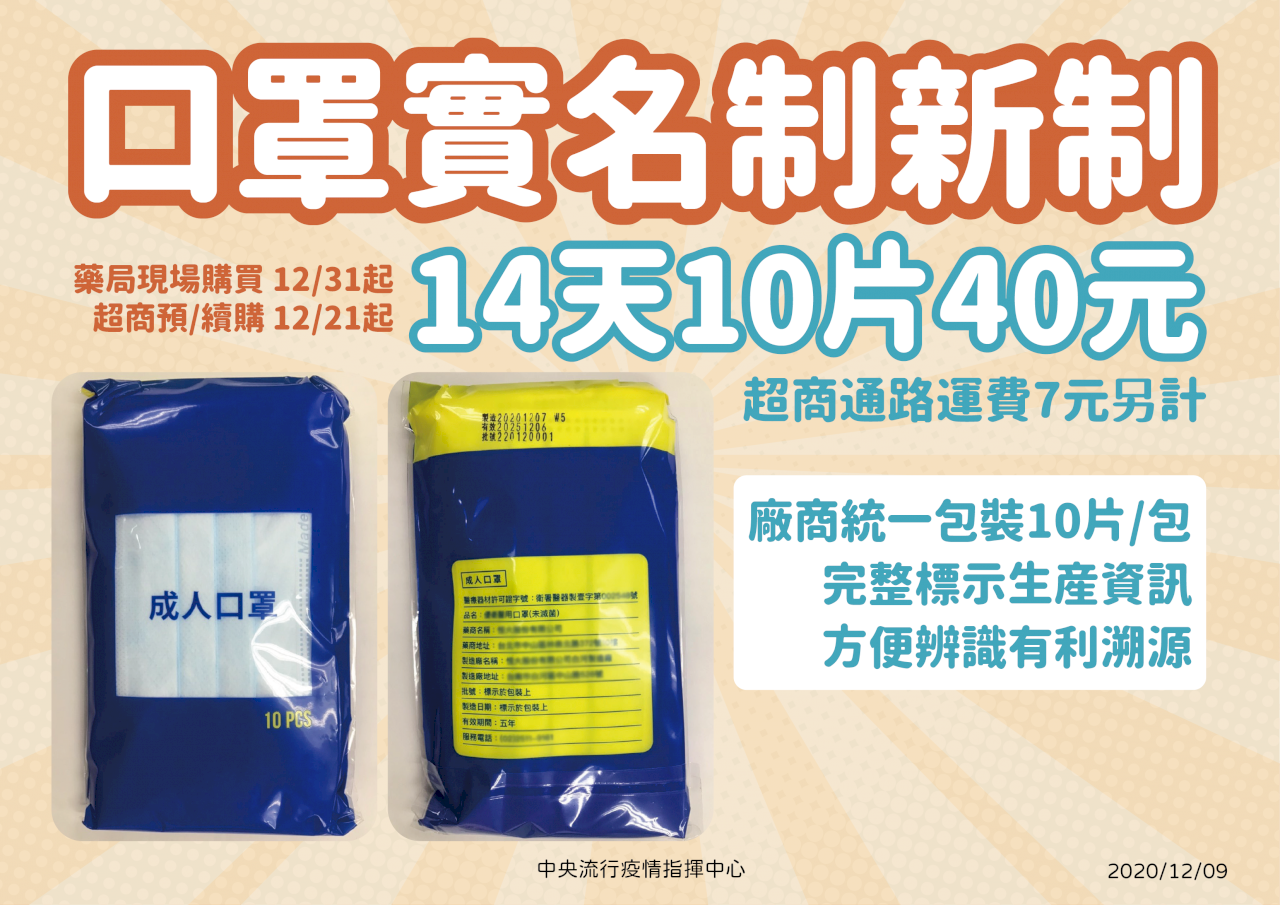 Từ tháng 1/2021 sẽ có 7 biện pháp lợi dân được chính thức thực thi