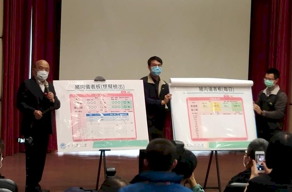 Thịt lợn nhập khẩu phải thông qua 3 cửa kiểm soát, Bảng Điều khiển truy xuất thông tin thịt lợn nhập khẩu được cập nhật vào 11 giờ mỗi ngày