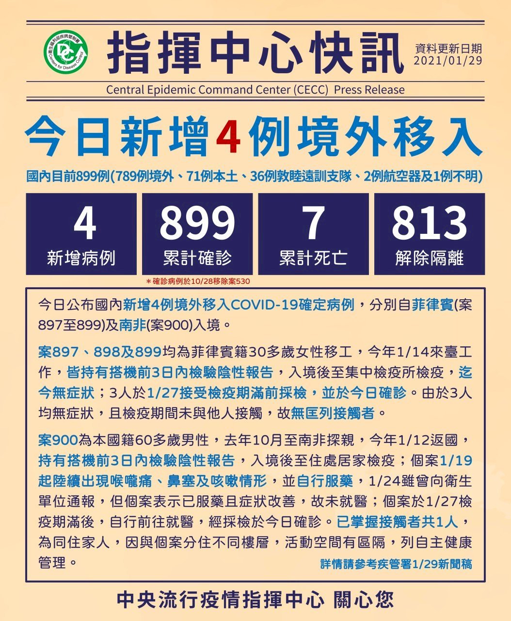 Đài Loan ghi nhận 4 ca Covid-19 du nhập từ nước ngoài, không có ca nội địa