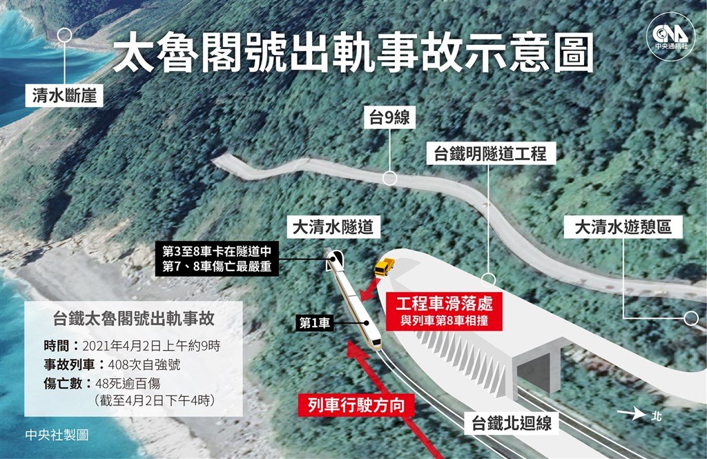 Tai nạn trật đường ray xe lửa Taroko khiến 51 người tử vong. Bộ trưởng Lâm Giai Long: cứu người là trên hết, sẽ phối hợp điều tra