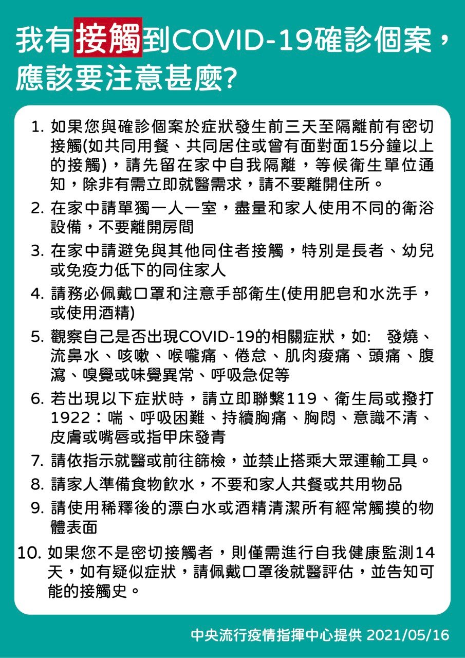 Nên làm gì nếu từng tiếp xúc với bệnh nhân Covid19?