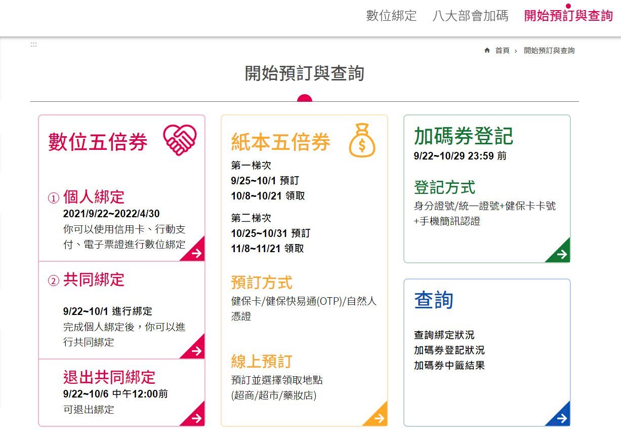 Website đăng ký phiếu kích cầu tiêu dùng sáng nay vừa khởi động đã bị tắc nghẽn