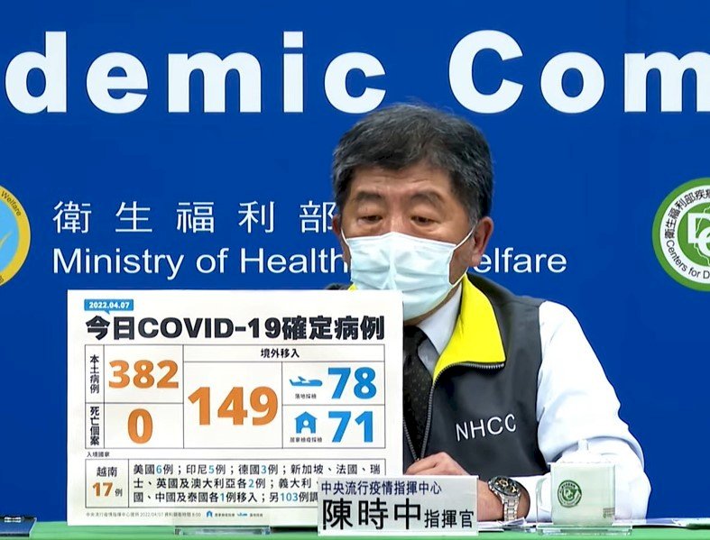 Số ca nhiễm nội địa tiếp tục tăng cao, hôm nay 7/4 tăng 382 ca Covid-19 nội địa