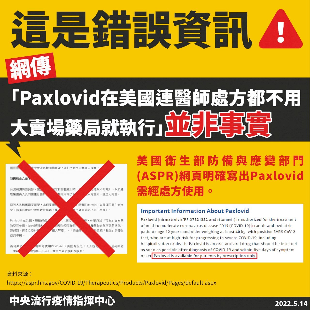 CECC: thông tin “Thuốc Paxlovid của Pfizer có thể mua ngay tại siêu thị lớn mà không cần toa bác sĩ” là sai sự thật