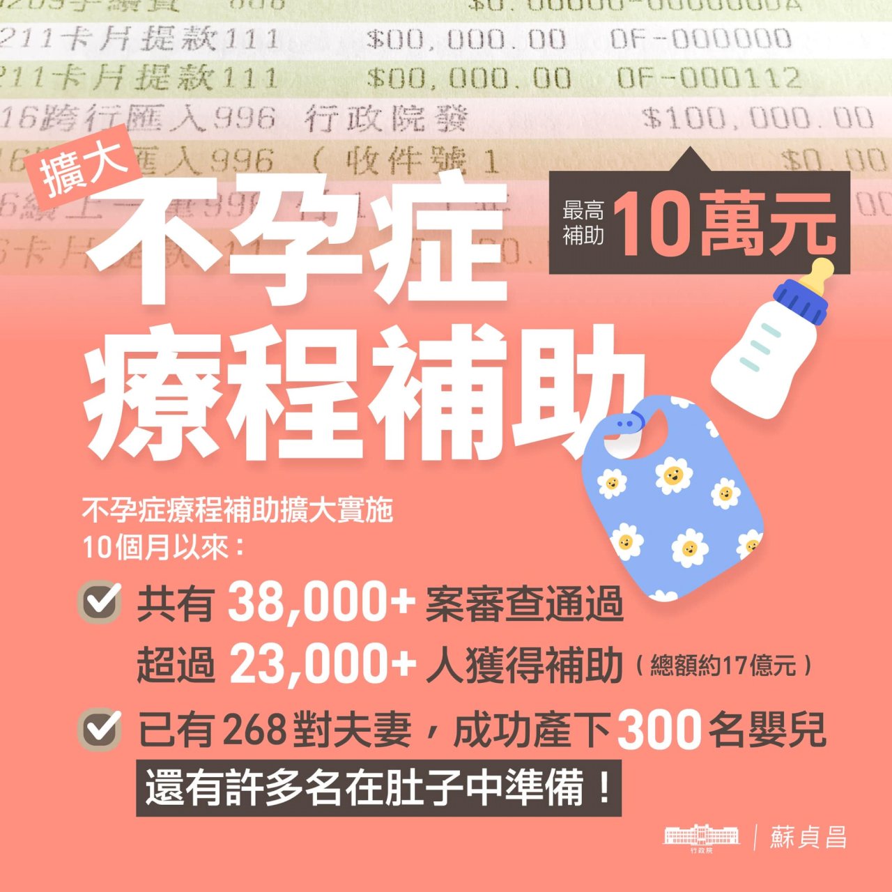 Mở rộng trợ cấp cho người vô sinh, đã có 268 cặp vợ chồng thụ tinh nhân tạo thành công, đón 300 em bé chào đời