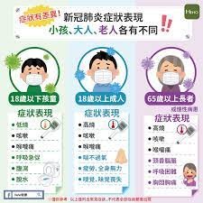 Kinh nghiệm nhiễm Covid-19 và quy trình liên hệ khám bệnh, xét nghiệm trong thời kỳ dịch bệnh cao điểm - Gặp nhau cuối tuần - 2022-06-18