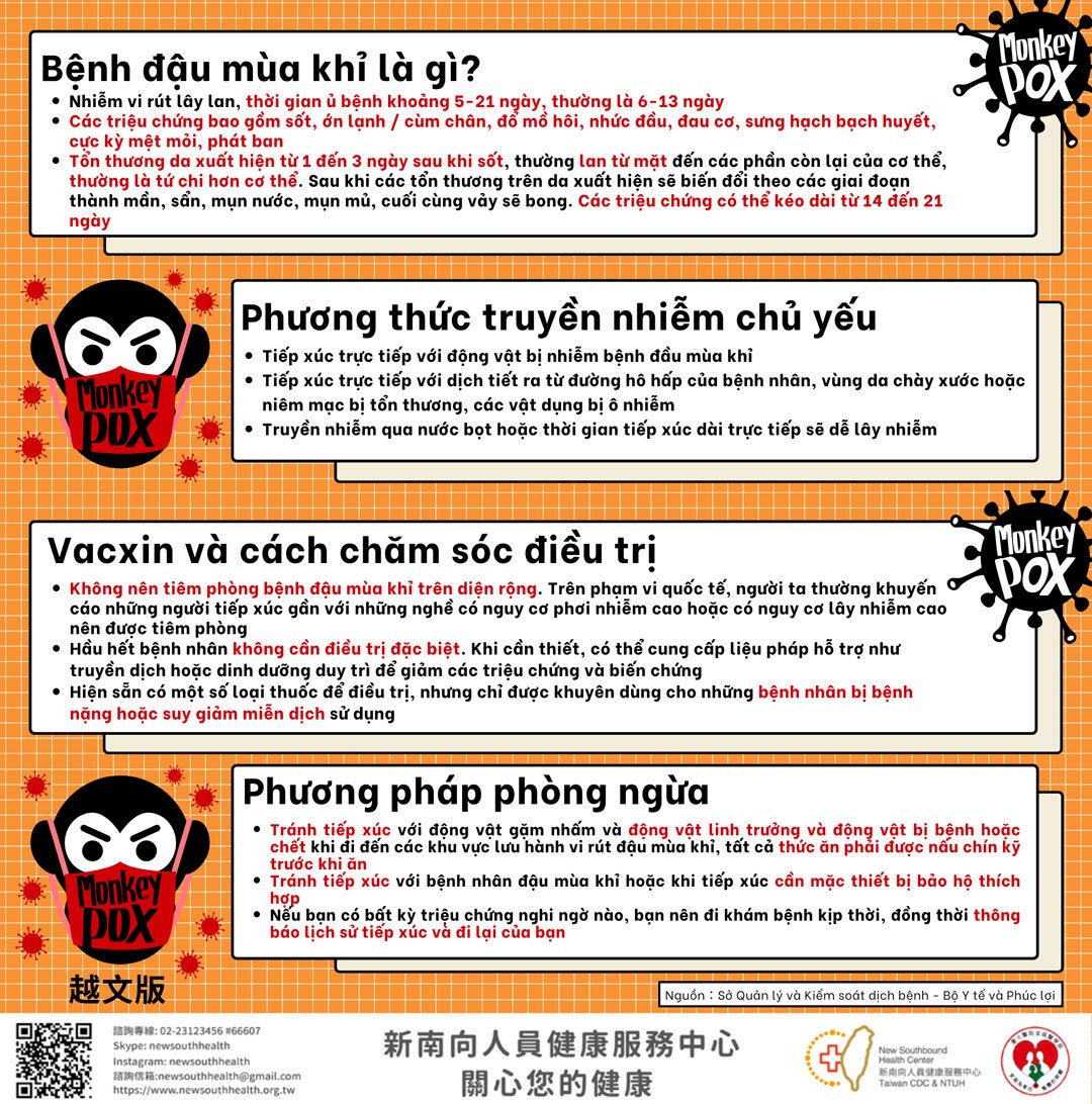 Giờ hẹn các bạn (Th.Ba) (b) - 2022-07-19