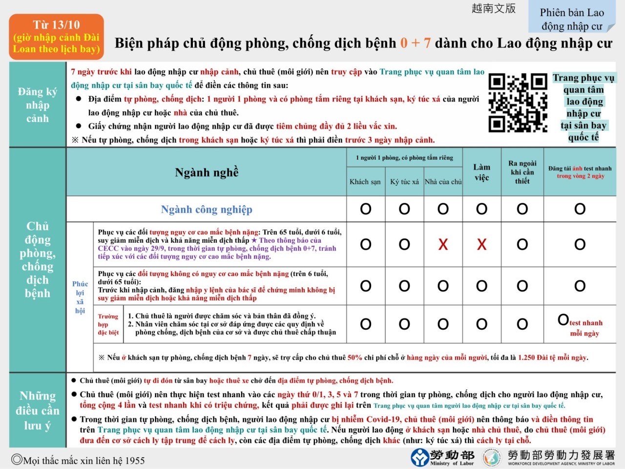 Giờ hẹn các bạn (Th.Ba) (b) - 2022-10-11