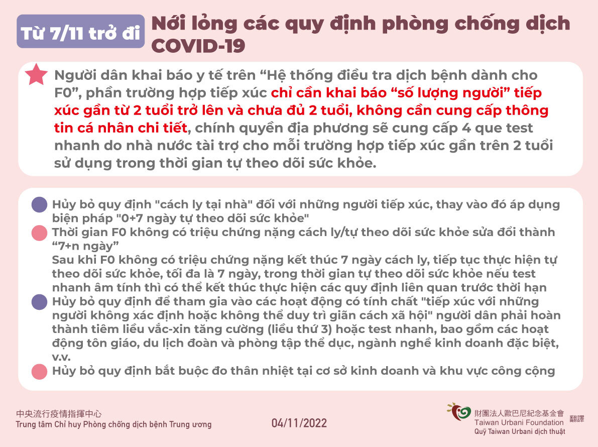 Giờ hẹn các bạn (Th.Ba) (b) - 2022-11-15