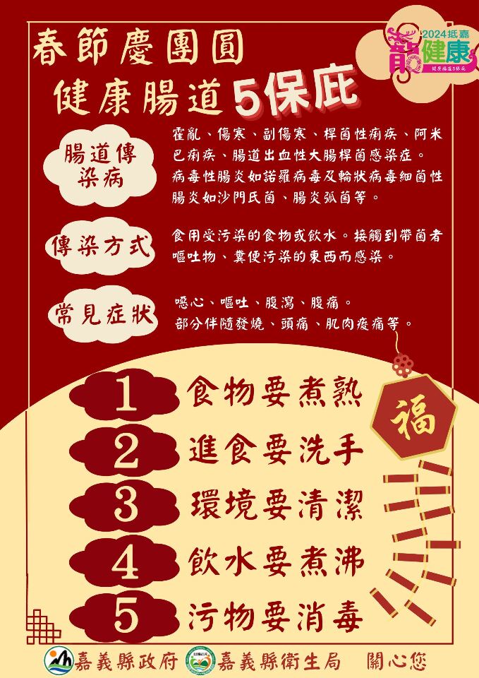 5 biện pháp giúp hệ tiêu hóa khỏe mạnh, Cục Y tế kêu gọi người dân thực hiện bảo vệ kép bằng việc rửa tay