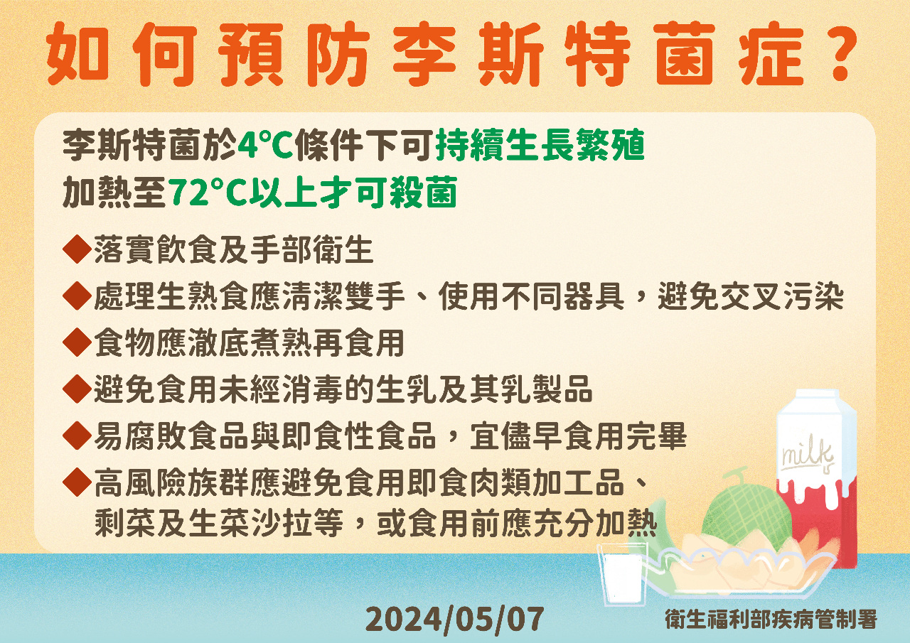 Năm nay Đài Loan xuất hiện trường hợp đầu tiên trẻ sơ sinh nhiễm listeriosis từ mẹ sang con