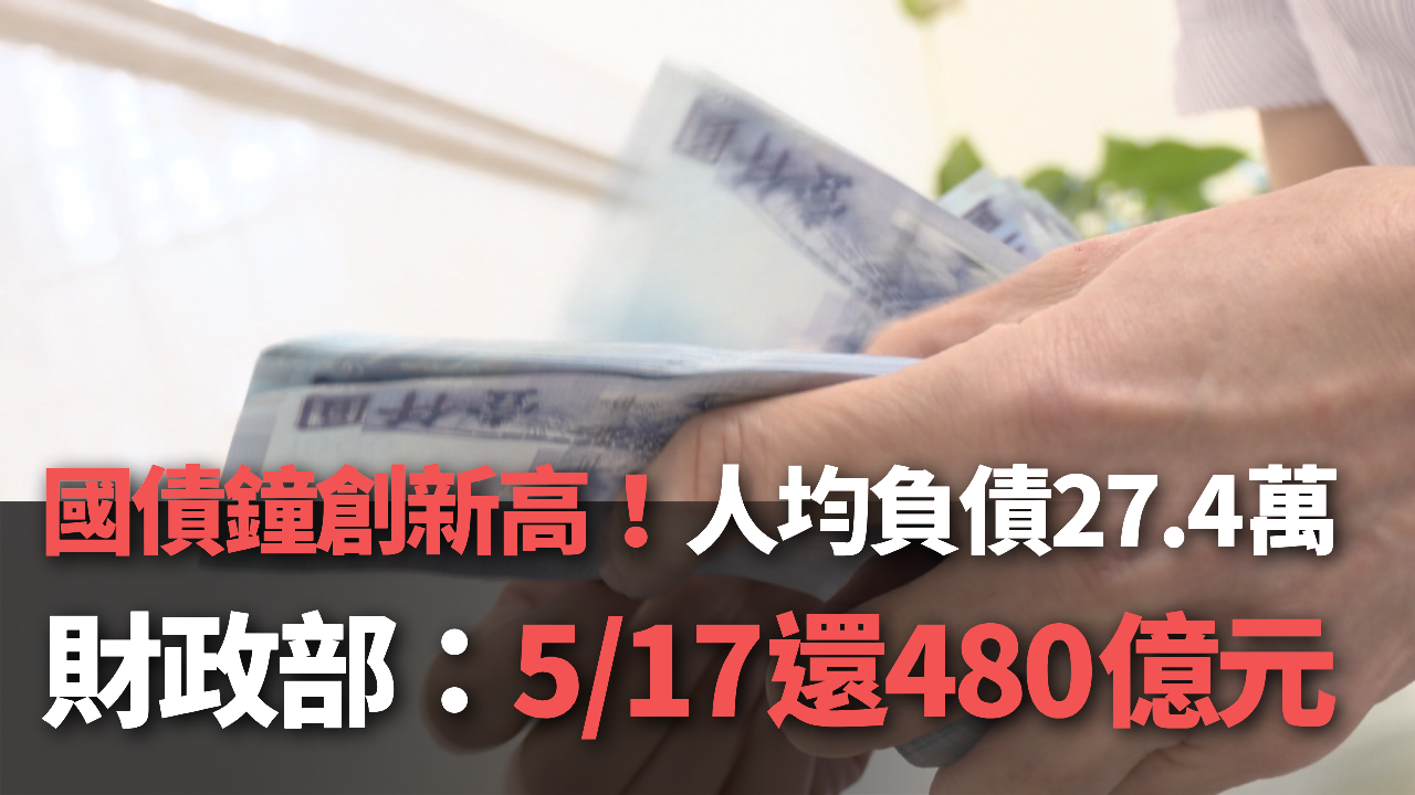 Công nợ quốc gia cao kỷ lục, bình quân mỗi người dân nợ 274 nghìn Đài tệ