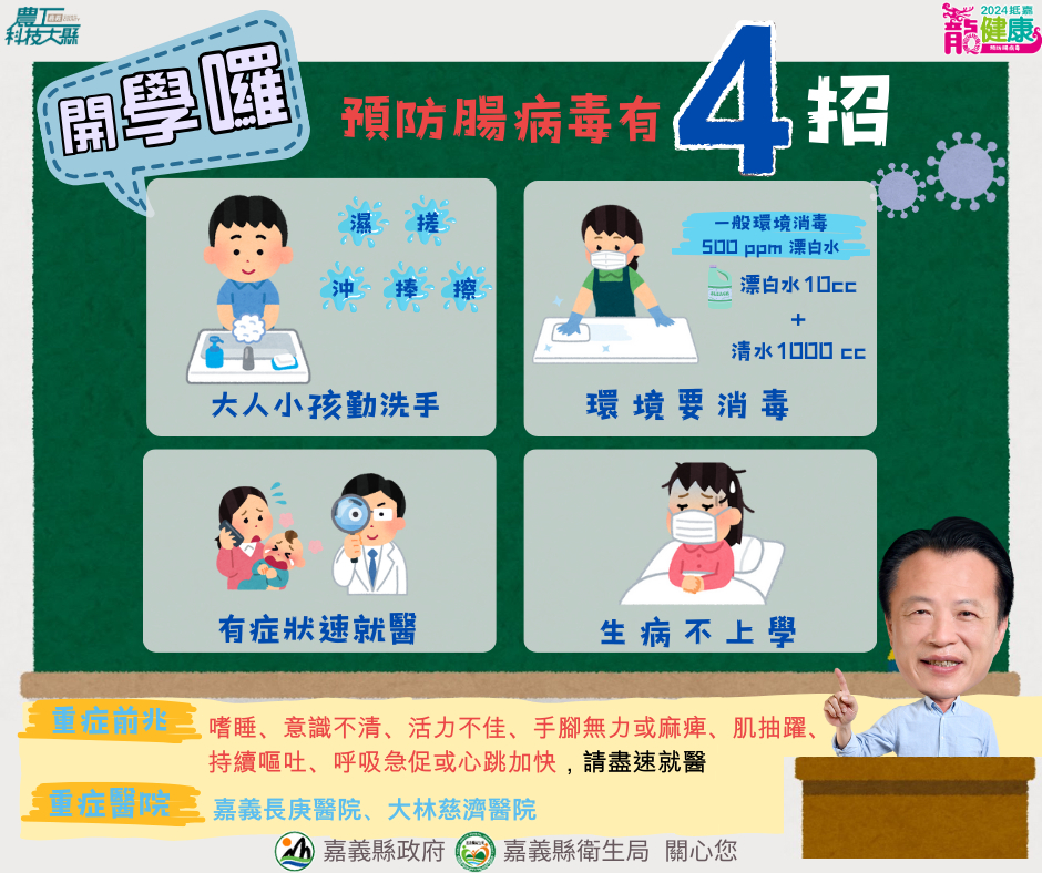 Chính quyền huyện Gia Nghĩa kêu gọi người dân áp dụng 4 phương pháp phòng tránh bệnh tay chân miệng