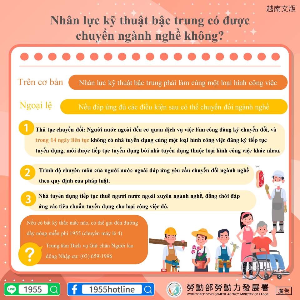 Giờ hẹn các bạn (Th.Ba) (b) - 2024-11-05