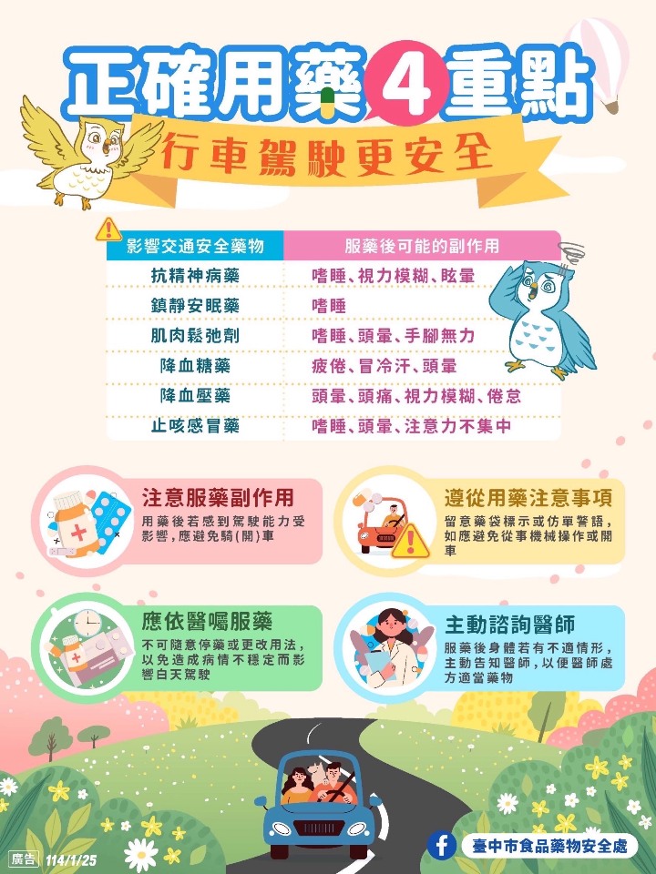 Phòng An toàn Thực phẩm và Dược phẩm thành phố Đài Trung kêu gọi sử dụng thuốc đúng cách để việc lái xe được an toàn hơn. (Ảnh: Chính quyền thành phố Đài Trung)