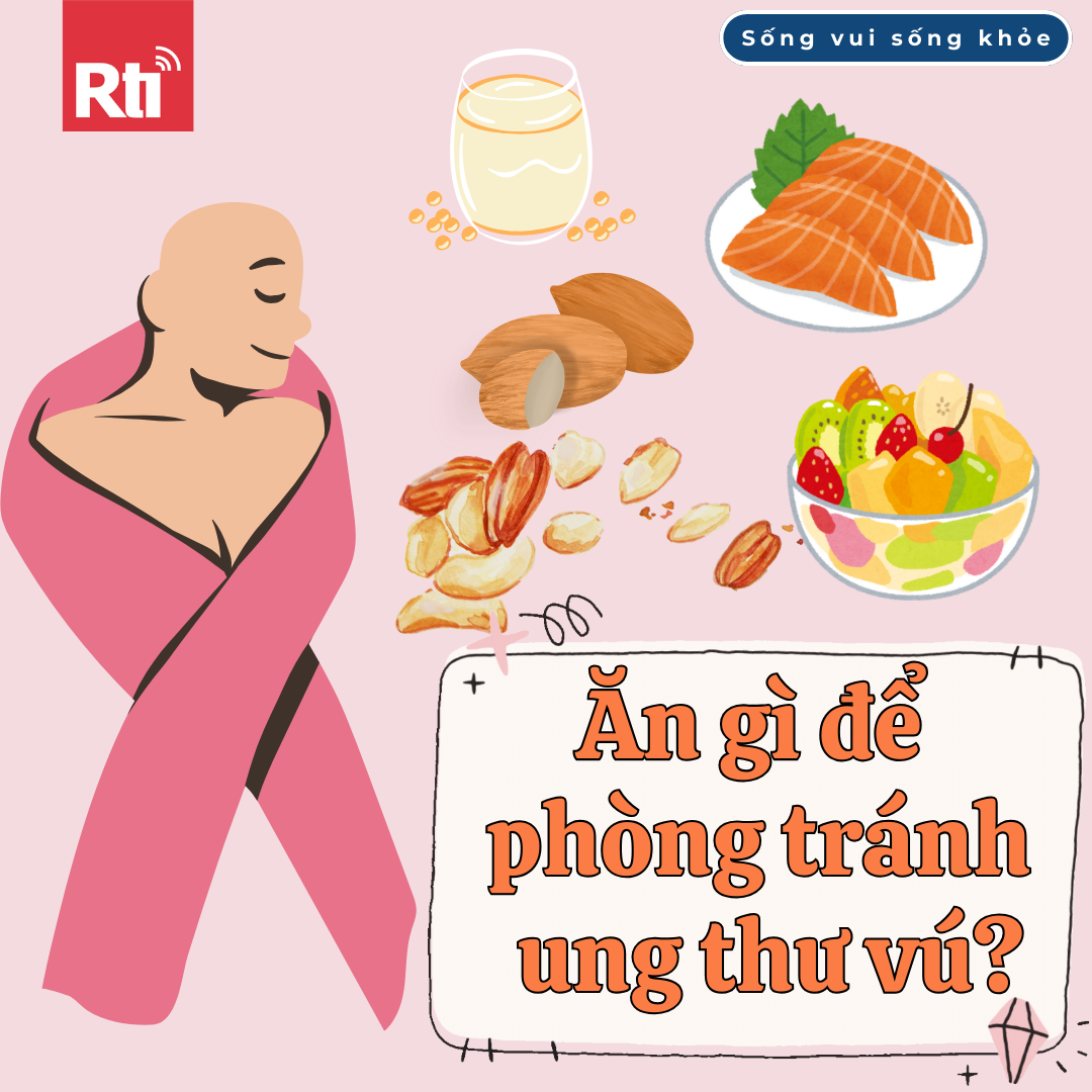 [Sống vui sống khỏe - Tập 124] Ăn gì để phòng tránh ung thư vú?