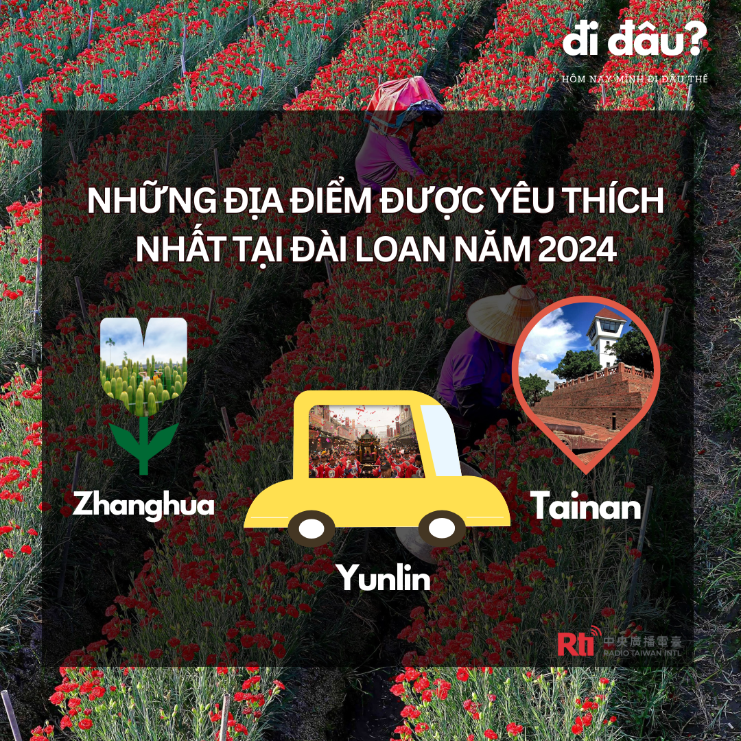 [Hôm nay mình đi đâu thế? - Tập 125] Bảng xếp hạng các điểm du lịch ưa thích nhất năm 2024 ở Đài Loan (P2)