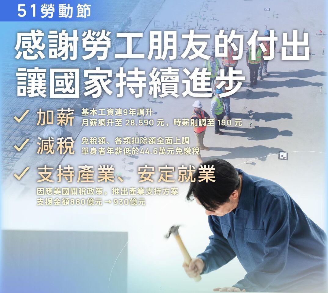 Tổng thống Lại Thanh Đức cảm ơn cống hiến của người lao động, sẽ tiếp tục tăng cường quyền lợi của người lao động